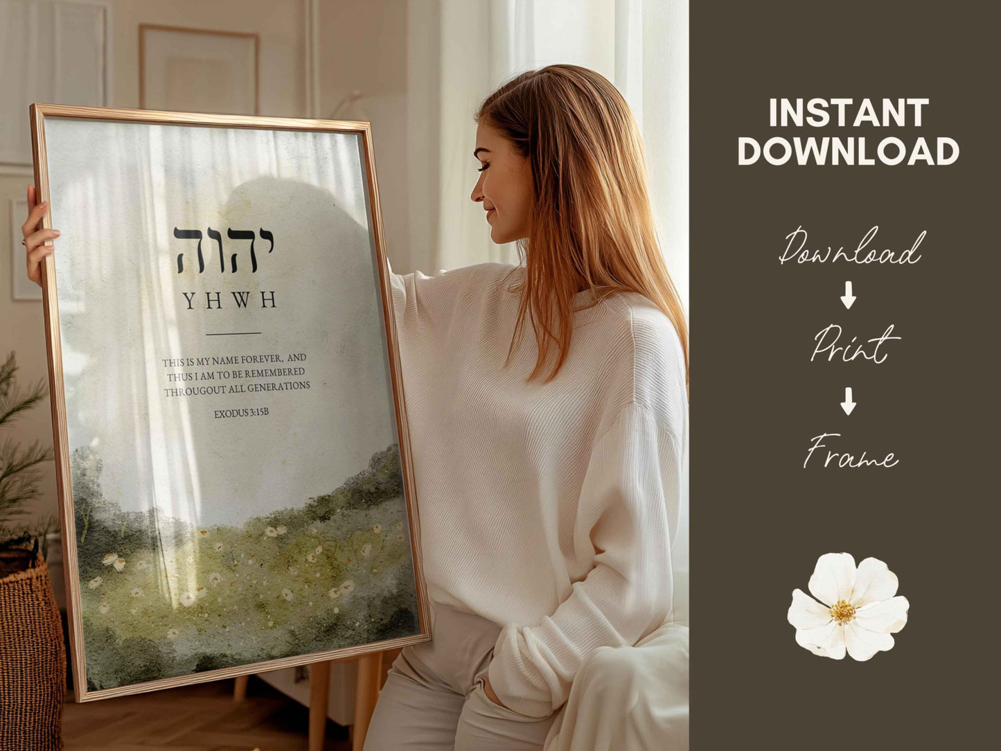 Hebrew JHWH - Exodus 3:15b Vintage Wall Art Print