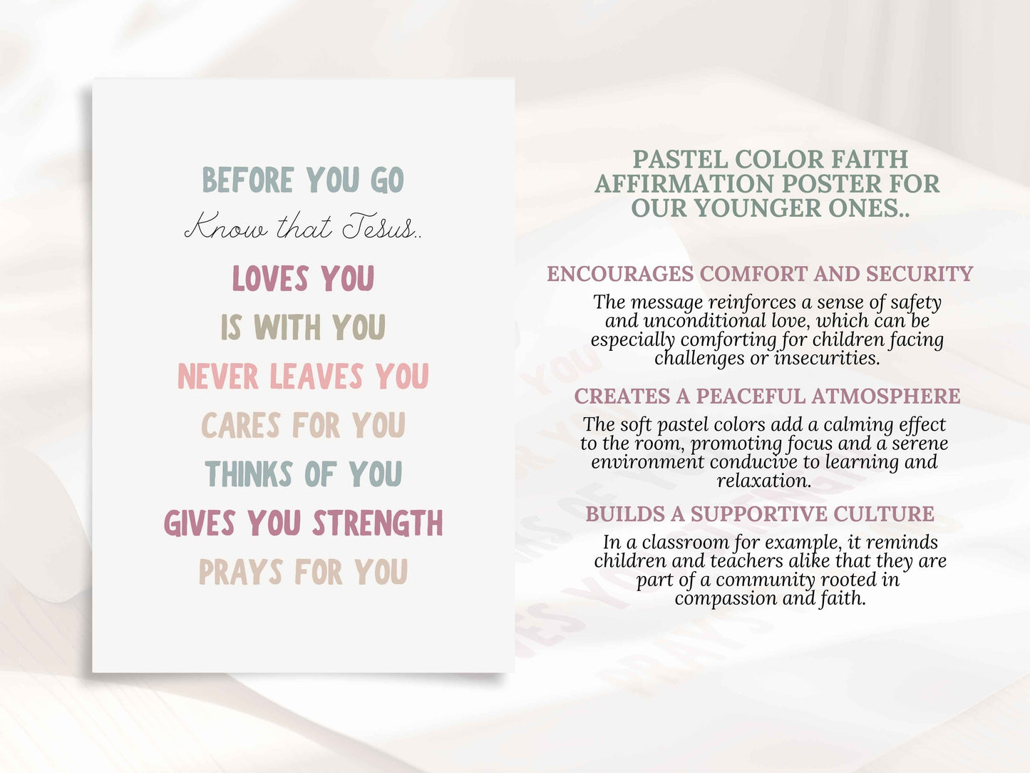 Christian Affirmation Poster for Kids | Inspirational Classroom Decor